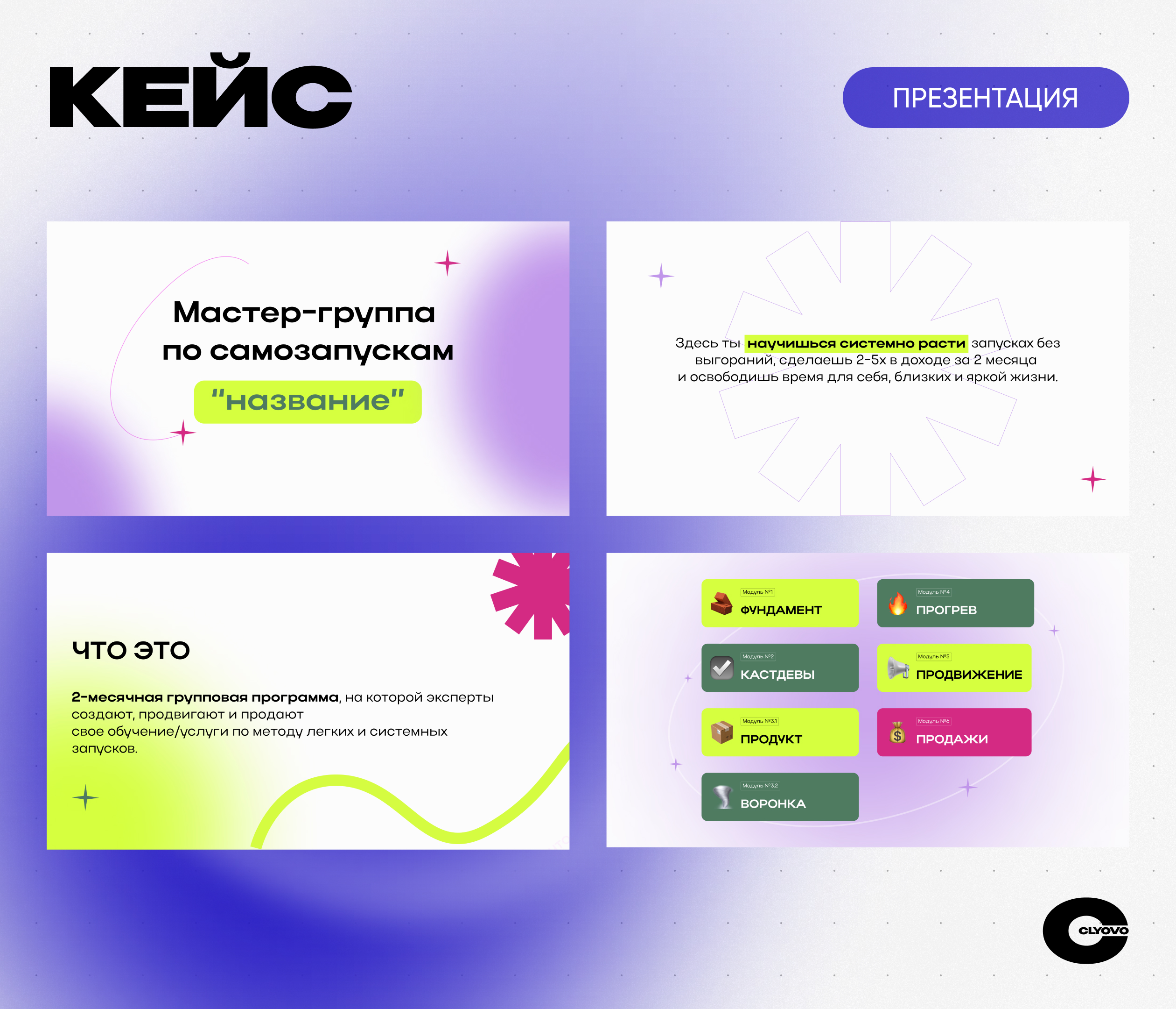 CLYOVO презентация × Запуски