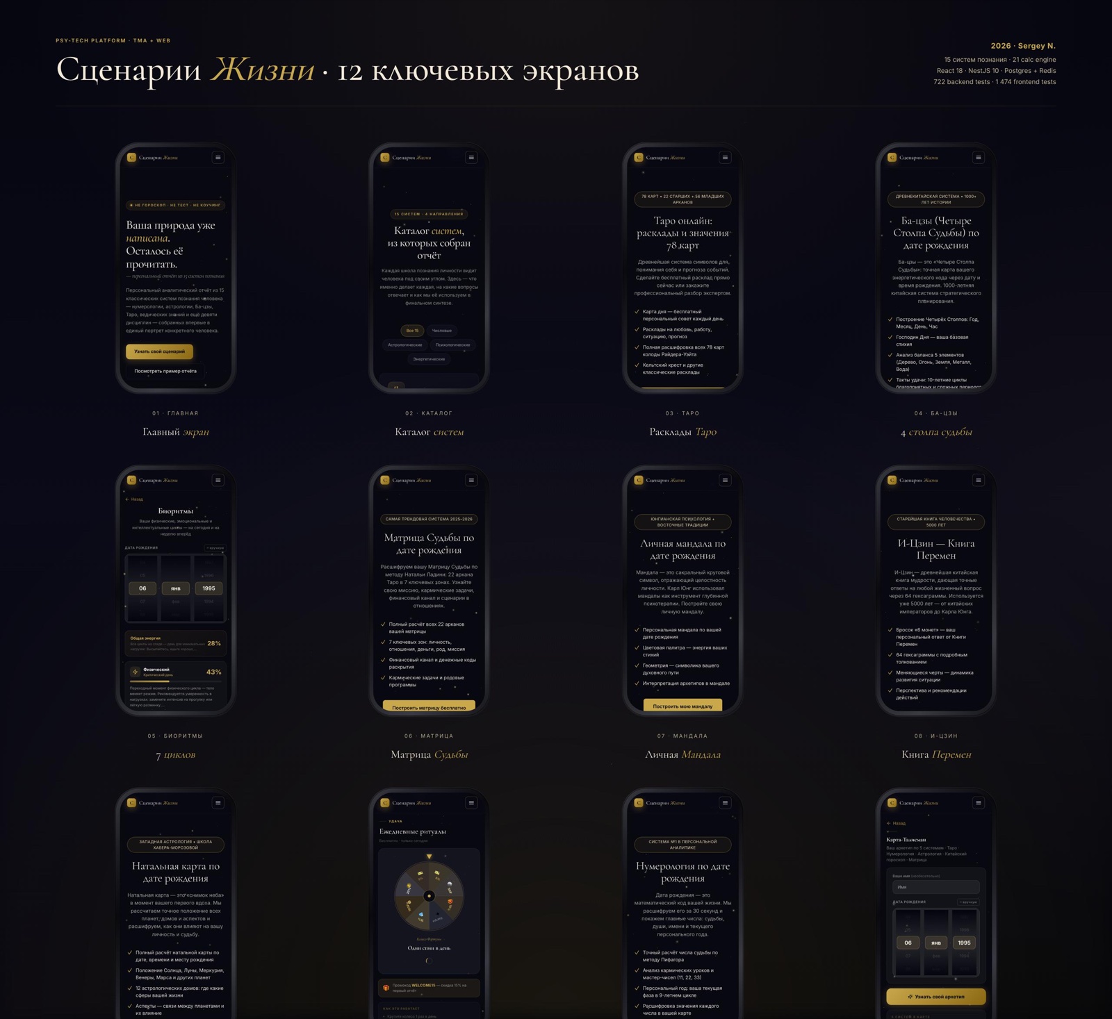 15 систем аналитики