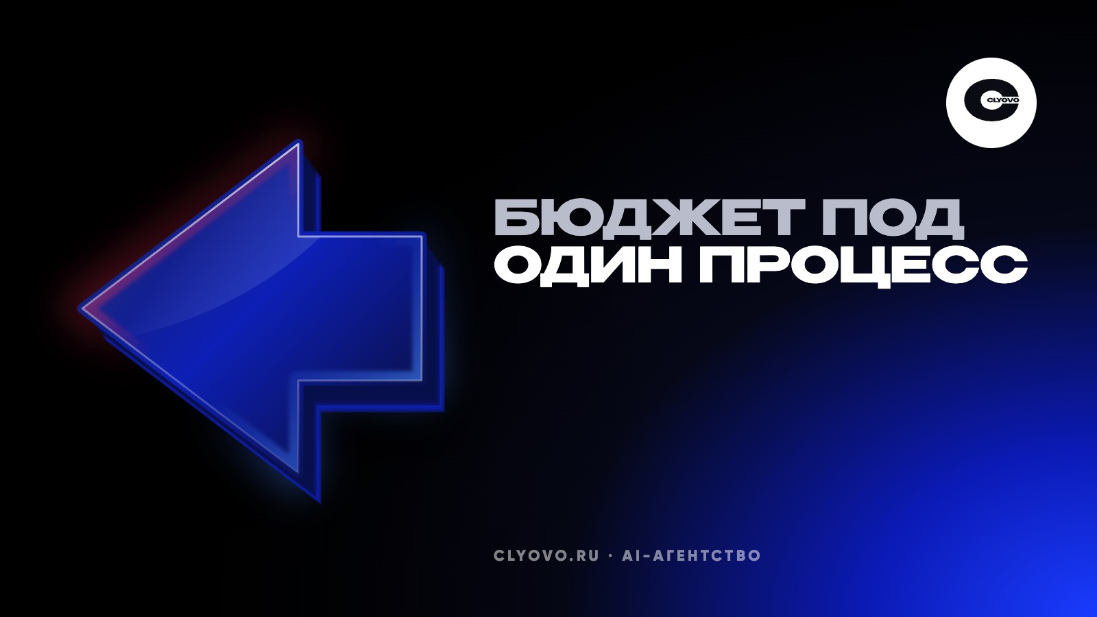 Бюджет на автоматизацию на 2027: какие процессы брать первыми и как посчитать окупаемость
